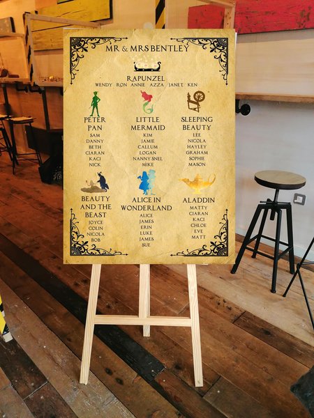 Fairytale Table Plan Correx Board Wedding Seating Chart Plan Beauty and the Beast, Little Mermaid, Cinderella, Sleeping Beauty, Rapunzel